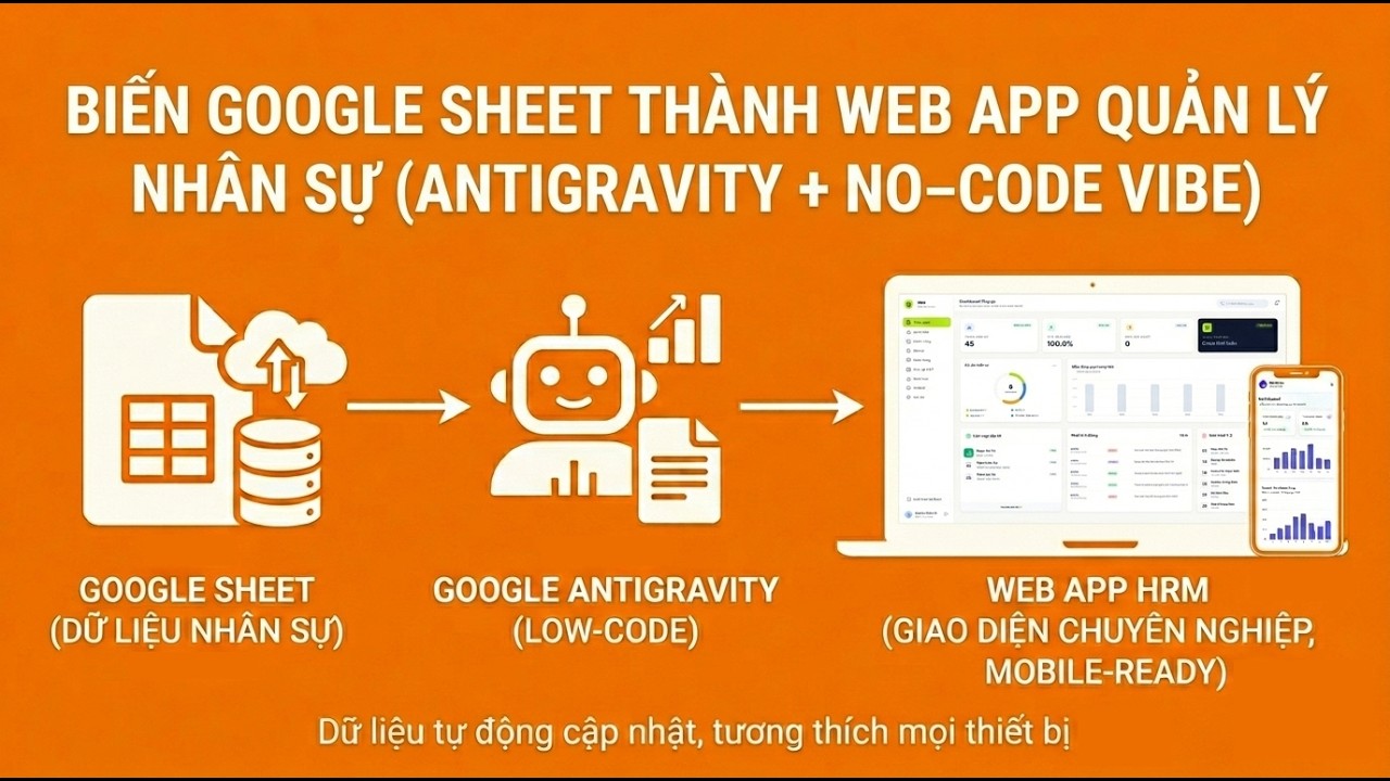 Vibe Coding Web App Quản Lý Nhân Sự HRM Kết Hợp Google Sheets
